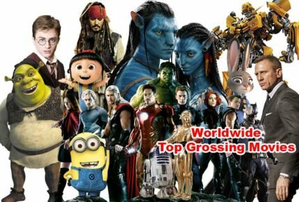Worldwide Top 50 Highest-grossing Blockbuster Movies